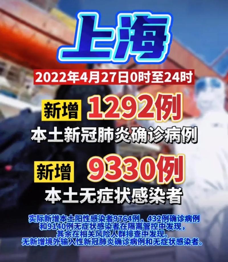 今天上海疫情、今天上海疫情情况-第6张图片