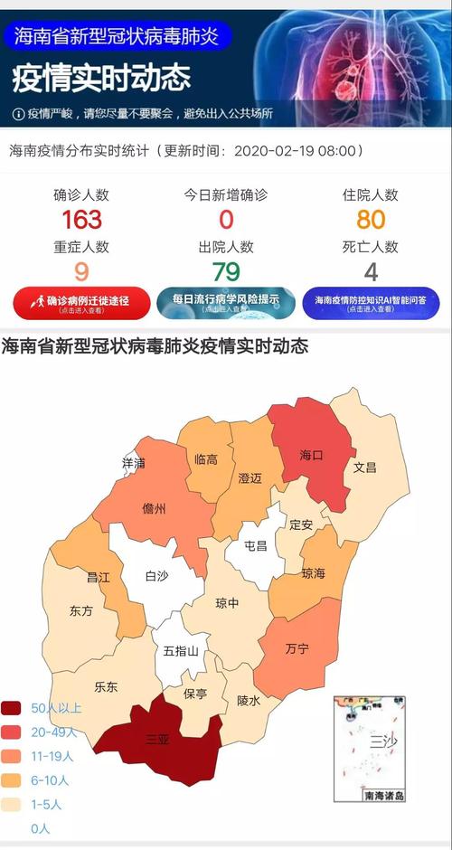 五指山市疫情(五指山市疫情最新消息)-第2张图片