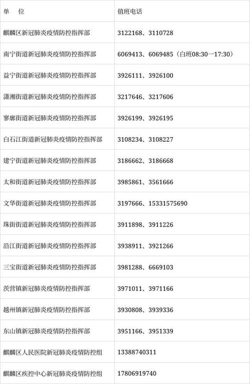 宣城市疫情-宣城疫情通告-第8张图片