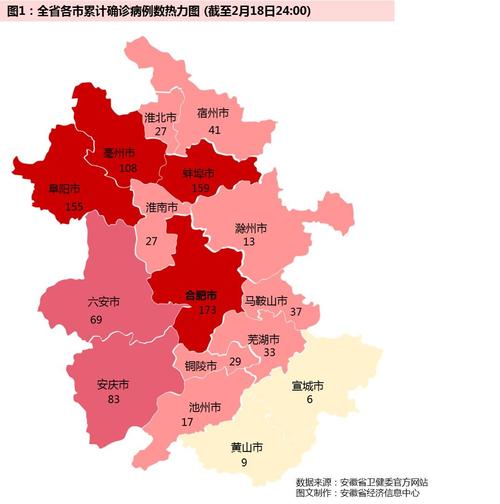 宣城市疫情-宣城疫情通告-第10张图片