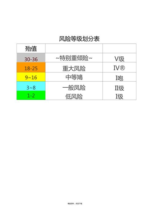 疫情高风险-疫情高风险地区名单-第4张图片