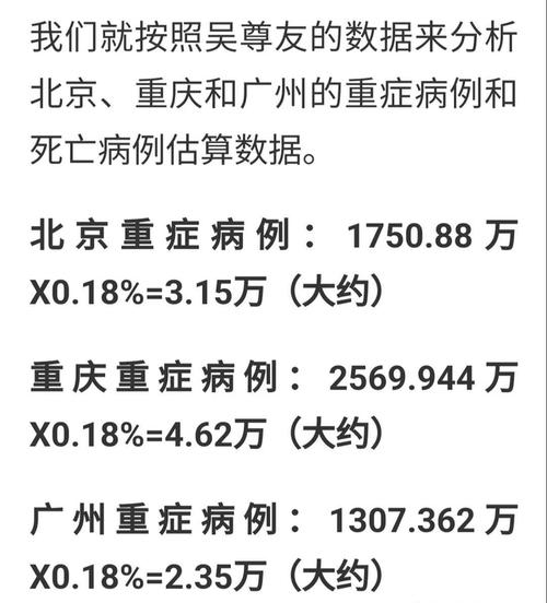 中国疫情死亡人数-中国疫情死亡人数累计-第6张图片