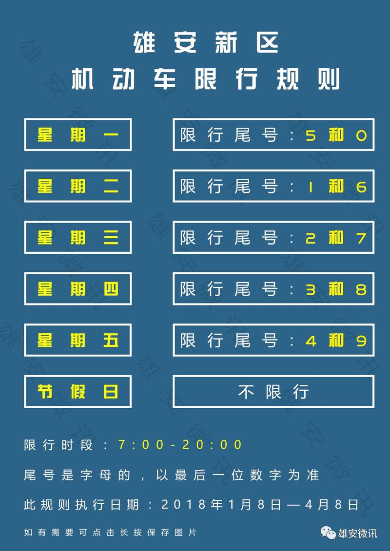 河北省限号(河北省限号吗)-第8张图片