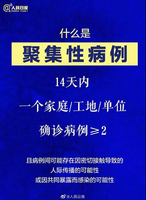 官方通报黑龙江聚集性疫情(黑龙江聚集性疫情处理结果)