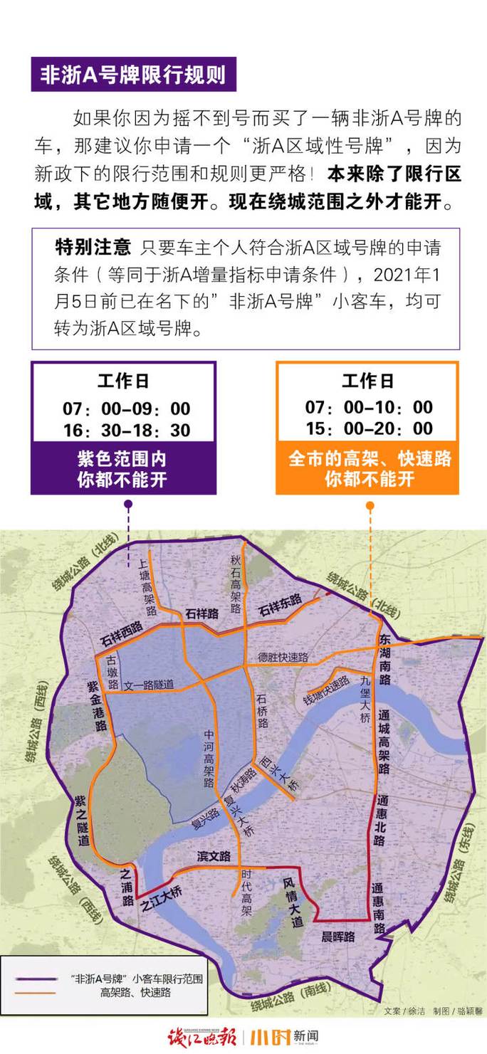 杭州市外地车限行区域、杭州市外地车限行区域和限行时间2024-第6张图片