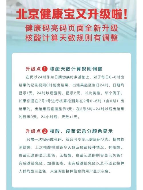 北京疫情最新消息-北京疫情最新消息今天新增-第3张图片