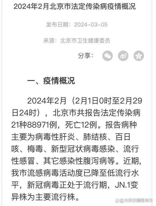 北京疫情最新消息-北京疫情最新消息今天新增-第6张图片