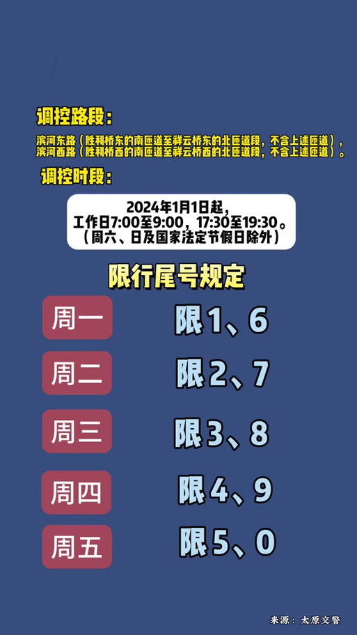 太原市限行-太原市限行最新告知-第3张图片