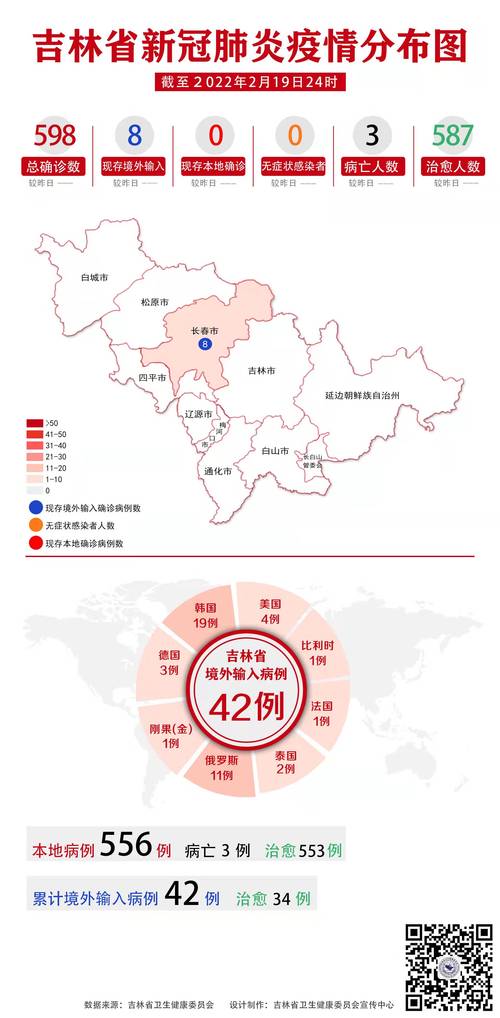 白山市疫情(白山市疫情期间静默天数)-第6张图片