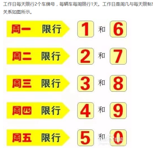 郑州限号查询-郑州限号查询2024年10月-第1张图片