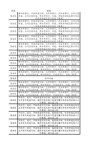 龙岗限行区域高清地图、深圳龙岗限行路线查询-第8张图片