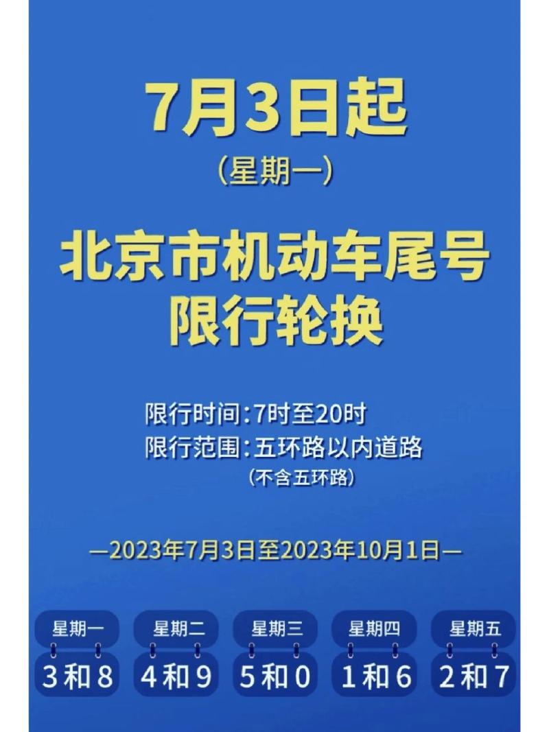 北京限号表、北京限号表格-第2张图片