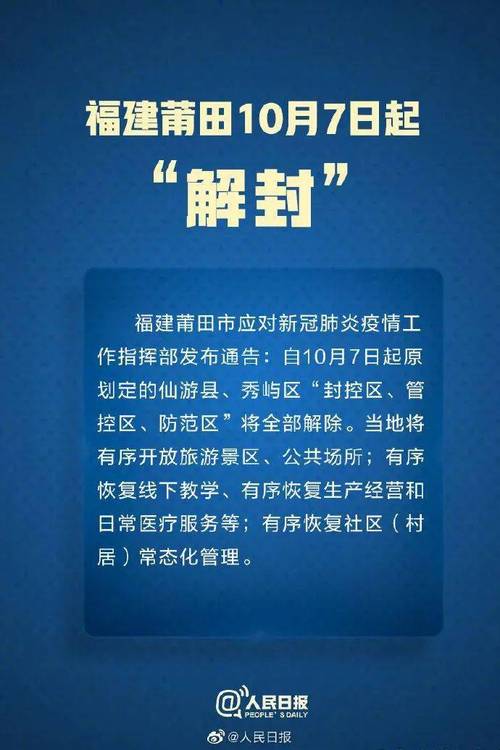 莆田疫情、莆田疫情病例回应出院后再复阳-第2张图片