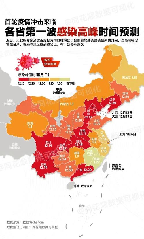 【中国疫情人数，中国疫情总人数】-第4张图片