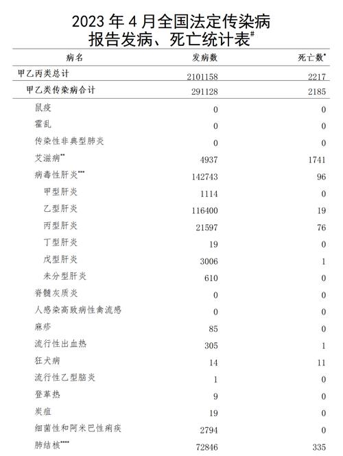 【中国疫情人数，中国疫情总人数】-第6张图片