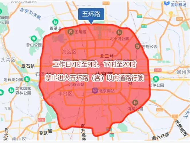 北京国庆节限号吗(北京国庆节限号吗2021)-第1张图片