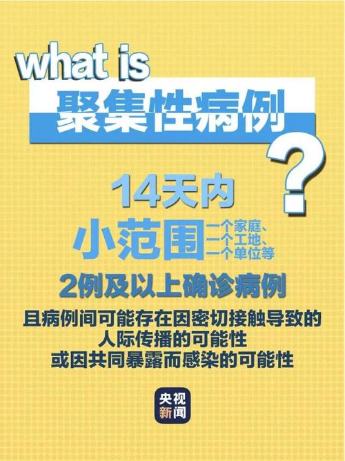 【聚集性疫情是指，聚集性疫情是指14天内在学校居民小区工厂自然村】-第10张图片