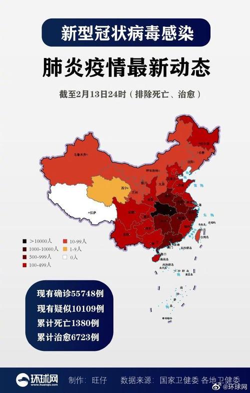 现在中国疫情(现在中国疫情结束了吗)-第3张图片