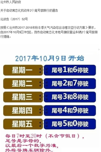 沧州车辆限行、沧州车辆限行吗现在-第2张图片