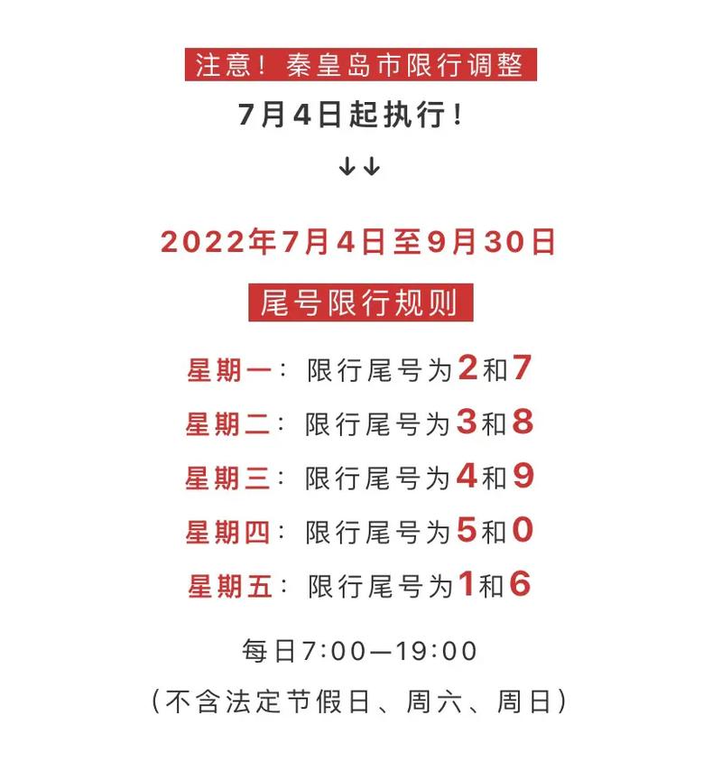 秦皇岛今日限号-秦皇岛今日限号多少-第6张图片