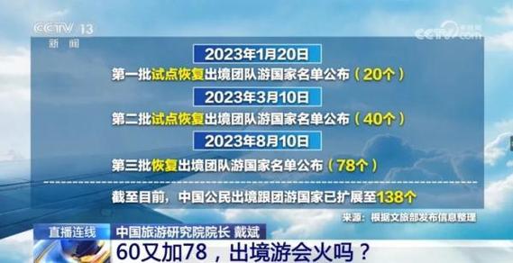 下周将是伊朗疫情爆发高峰期(伊朗今天疫)