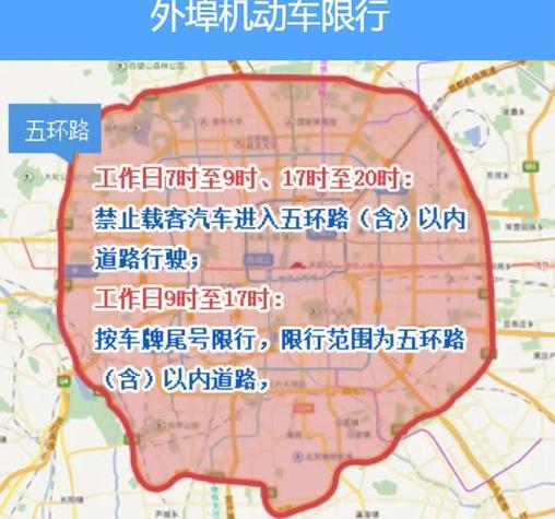 北京外地车限行区域(北京外地车限行区域是几环内)-第1张图片