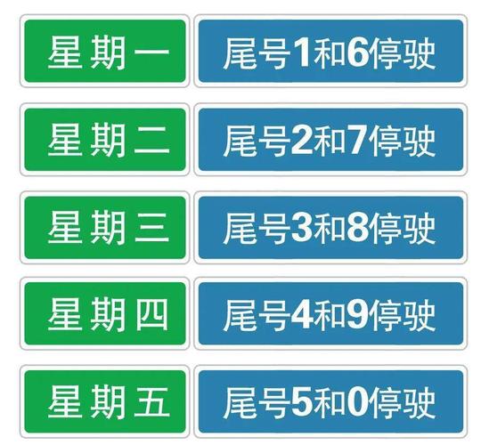 霸州限号、霸州限号今天查询2024-第7张图片