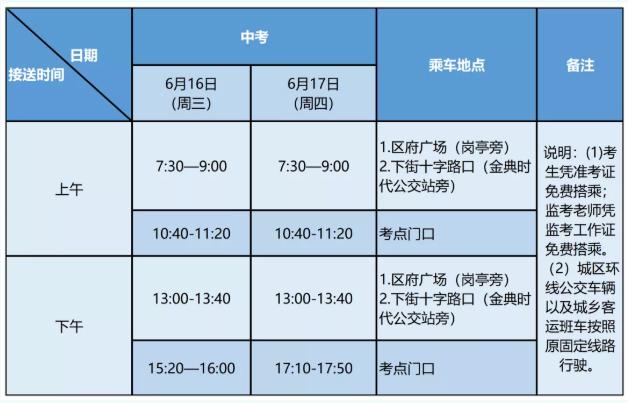 吴桥限号-吴桥限号查询系统-第8张图片