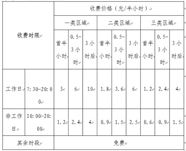 深圳限行罚款-深圳限行罚款吗