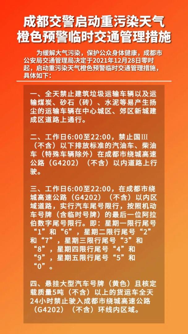 成都限行处罚规定-成都限行处罚规定几次-第1张图片