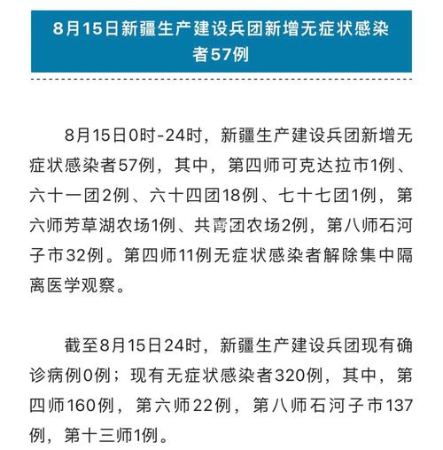 【石河子疫情，石河子疫情最新官方消息今天】-第7张图片