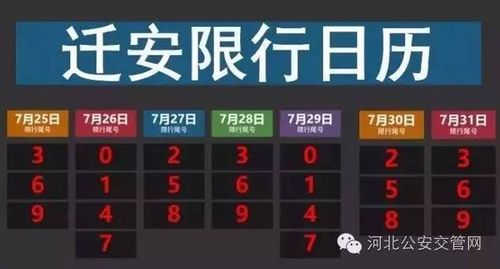 【滦州市限号查询，滦州限号查询最新】-第5张图片