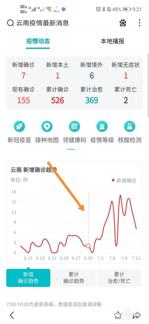 最新疫情(最新疫情实时更新今日)-第4张图片