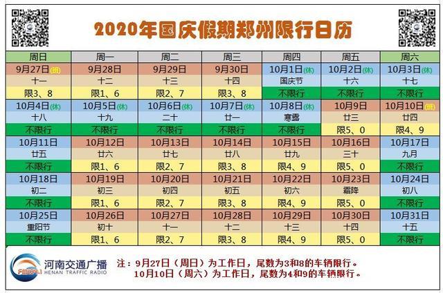 【郑州十一限号吗，十一期间郑州限号规则】-第1张图片