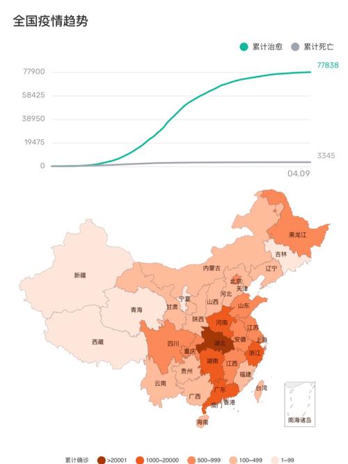 当前疫情如何-当下疫情如何-第3张图片