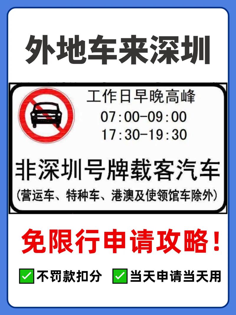 深圳限行申请、深圳限行申请一个月可以几次-第4张图片