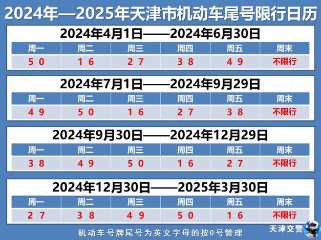 邯郸今天限行尾号是多少(邯郸今天限行尾号是多少2023年)-第3张图片