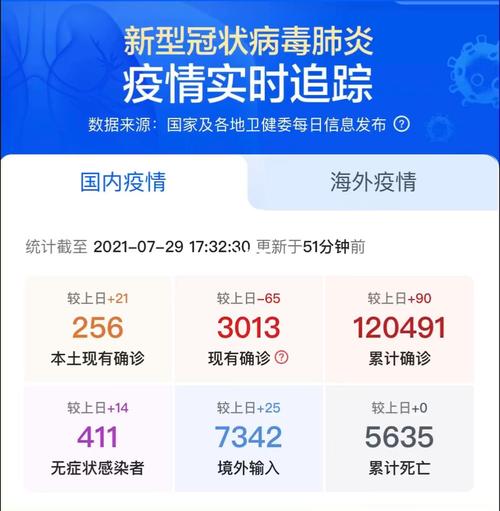 疫情结束了吗-2024年最新一轮阳性症状-第4张图片