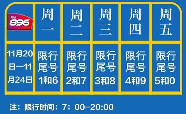 西安市车辆限号查询(陕西省西安市车辆限号查询)-第5张图片