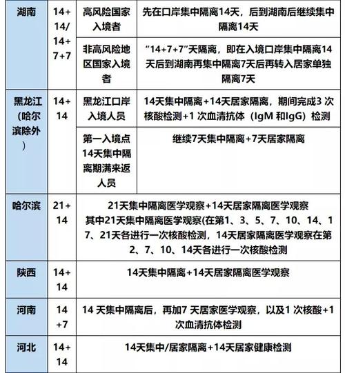 【国内疫情最新消息，国内疫情最新消息2024年】-第3张图片