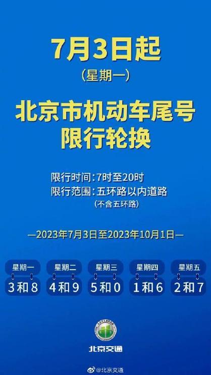 北京车牌限行尾号、北京车牌限行尾号规定-第5张图片