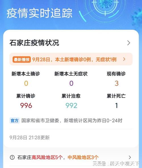 石家庄有疫情吗、石家庄有疫情了嘛-第3张图片
