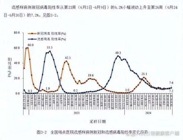 中国现在疫情、中国现在疫情最新情况-第1张图片