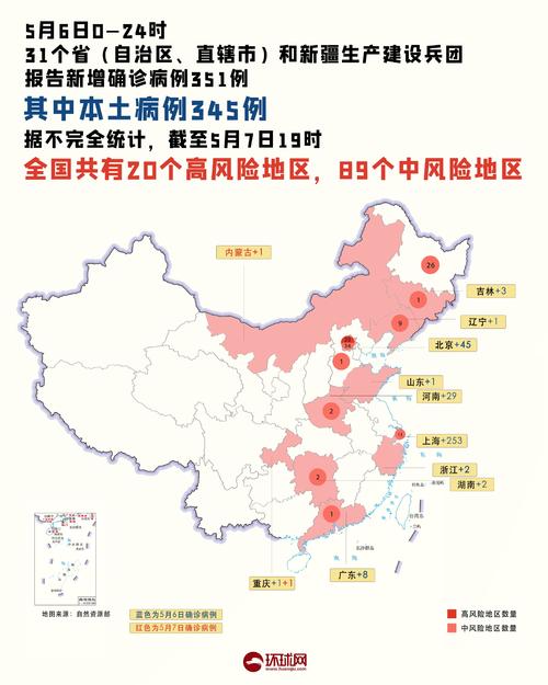 中国现在疫情、中国现在疫情最新情况-第2张图片