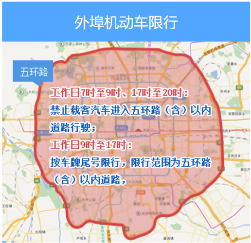 北京市机动车限号、北京市机动车限号2024年4月-第1张图片