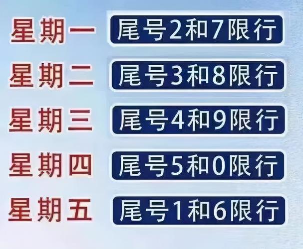 北京市机动车限号、北京市机动车限号2024年4月-第7张图片