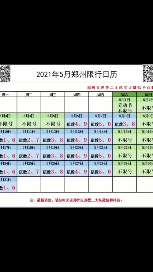 郑州车辆限号-郑州车辆限号最新通知-第1张图片