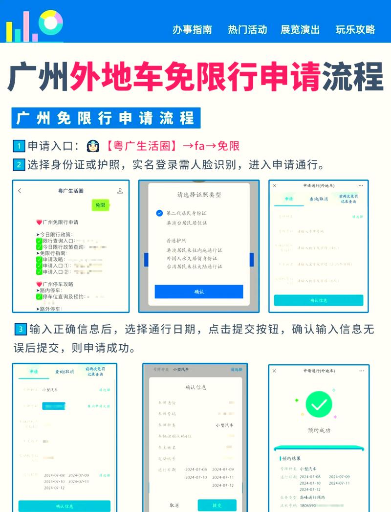 【广州限行申请，广州限行申请在哪里申请的】-第4张图片