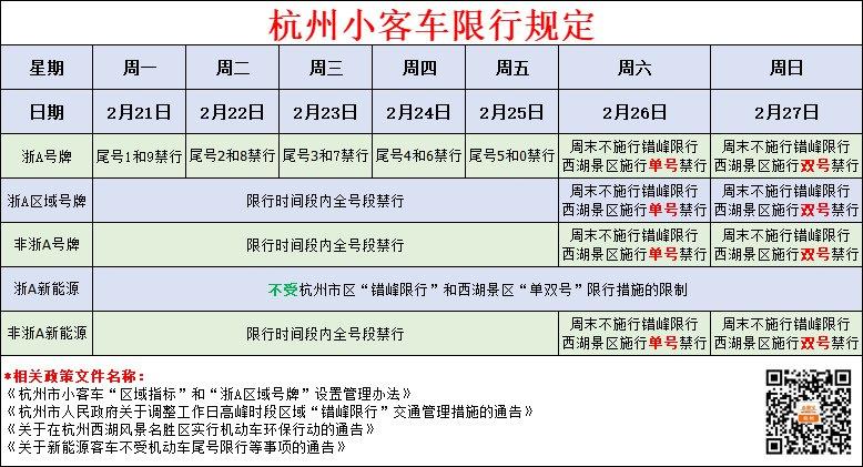 杭州景区限行-杭州景区限行时间和范围图-第1张图片