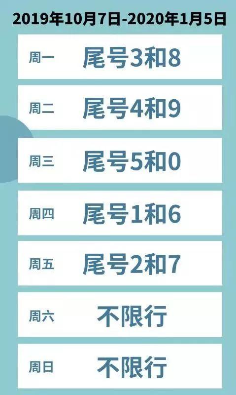 邯郸市今天限行什么号、邯郸市今天限行限号限什么-第4张图片